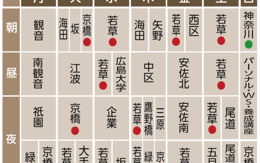 弊社は基本年中無休です、お正月もお盆も祝日も開催しておりますので「とても助かる」とおっしゃっていただけます。